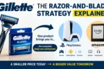 Gillette’s Razor-and-Blade Strategy Explained