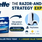 Gillette’s Razor-and-Blade Strategy Explained